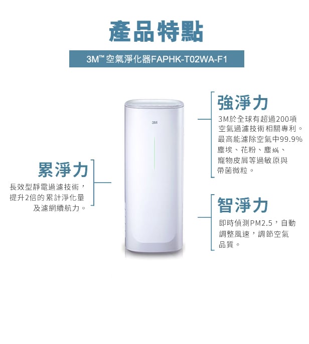 3M™ 空氣淨化器 FAPHK-T02WA-F1：累淨力、強淨力、智淨力
