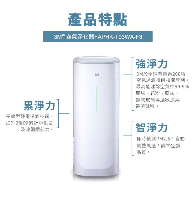 3M™ 空氣淨化器 FAPHK-T03WA-F3：累淨力、強淨力、智淨力